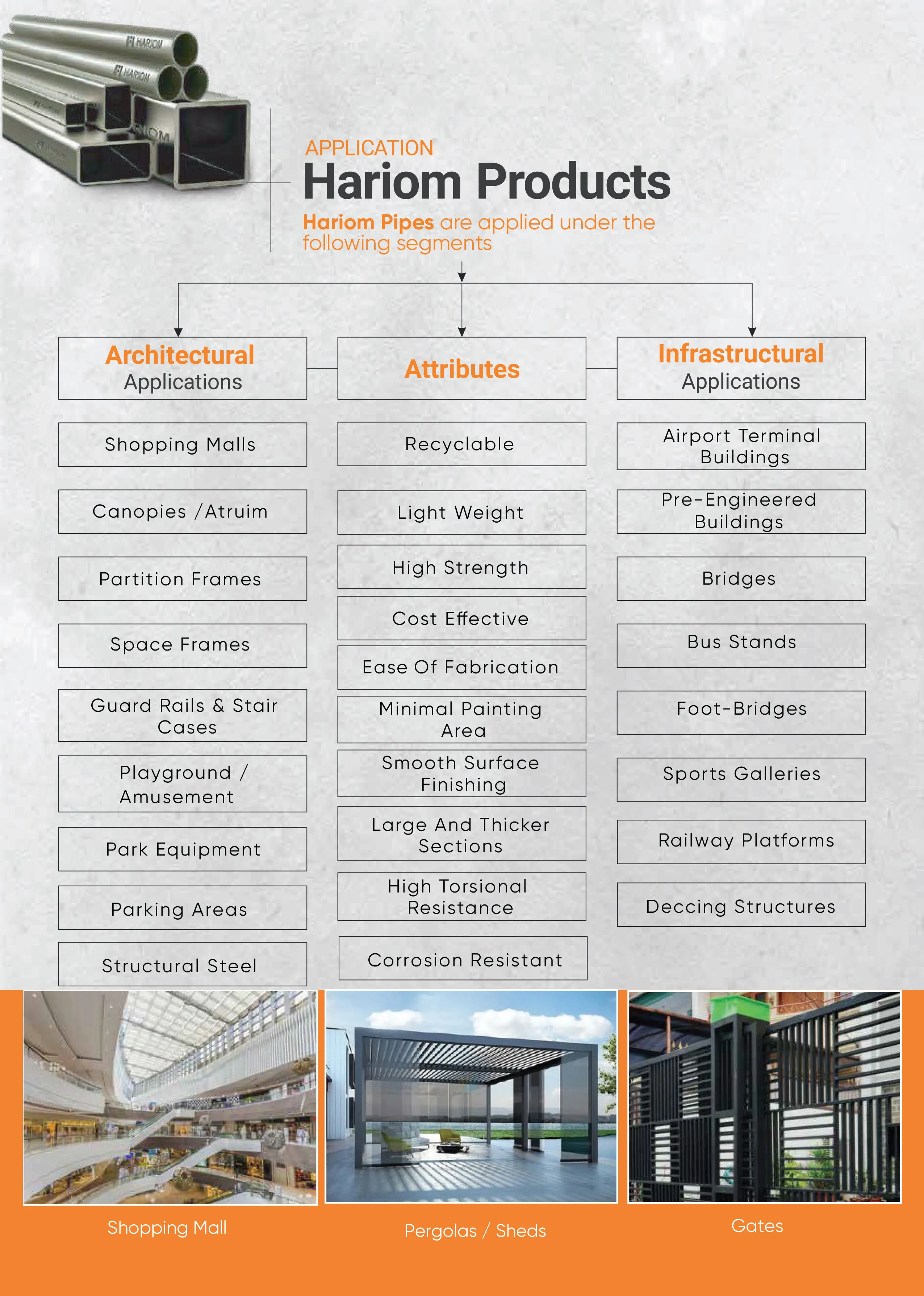 Steel pipes for pergolas, sheds, and gates – outdoor structure solutions